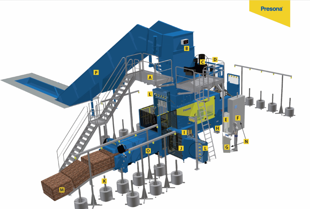 Horizontal Baler Set Up for cardboard recycling